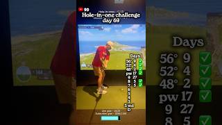 Hole-in-one with every club!  9 iron day twenty seven…