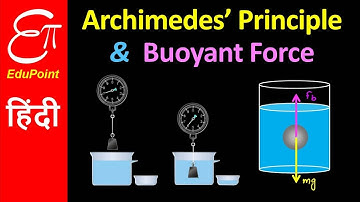 ARCHIMEDES