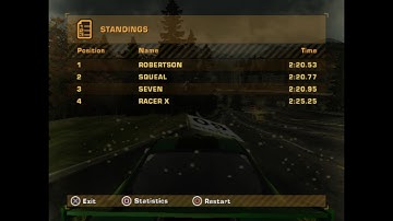 Need For Speed Nuzlocke/Hardcore Mode Day 3