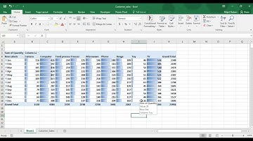 Forms Reports MySQL Excel