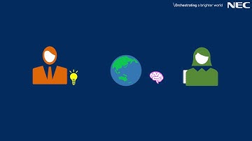 UNIVERGE 3C: Using and configuring the essentials of the UC Client