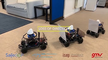 UC3 Platooning Control Loss Warning