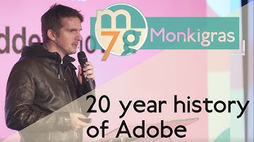 20 year history of Adobe AEM | Lars Trieloff | Monki Gras 2018
