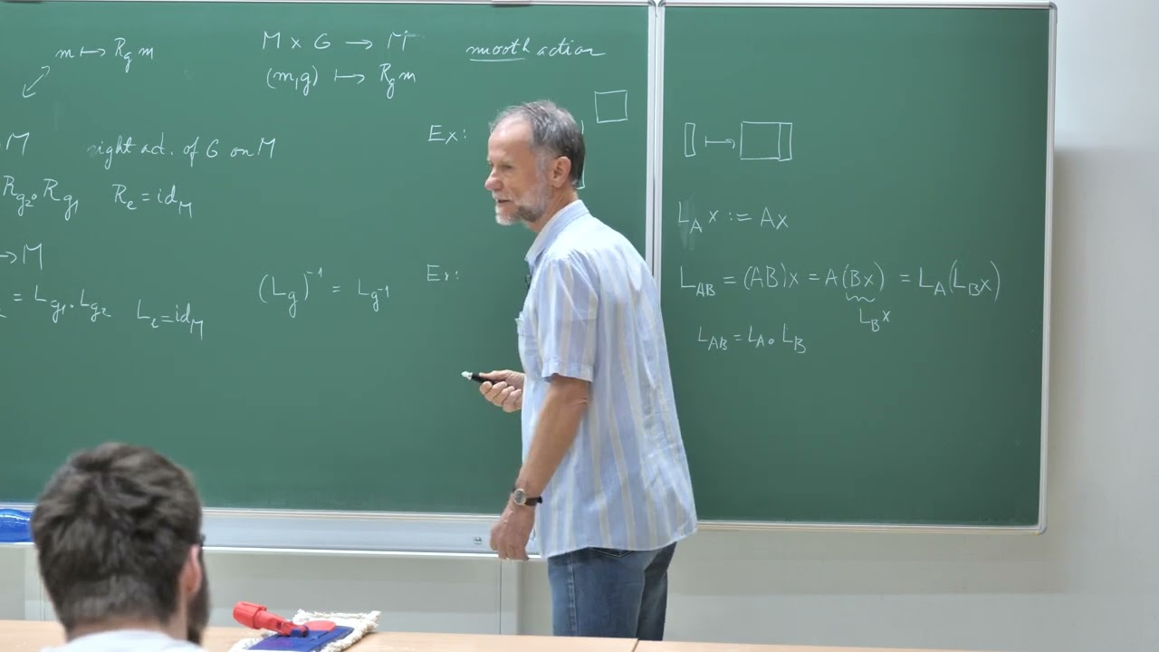 21 | Action of a group on a manifold, orbits, stabilizers