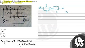 In the circuit shown in figure, the potential difference between the points \( A \) and \( B \) ....