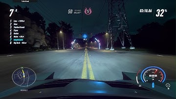 Need for Speed Heat Tunnels