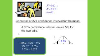 Confidence Interval for Mean -- Z distribution -- Sigma Known- Part 3