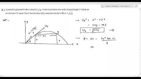 Q 4 A particle is projected with a velocity