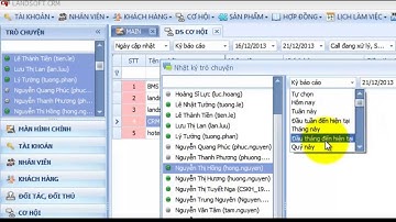 Hướng dẫn sử dụng module Chat, trò chuyện nội bộ - Phần mềm DIP CRM.NET