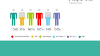 Assessment 2 YouTube slide presentation