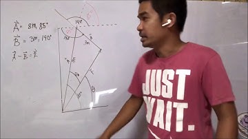 Analytical Method of Adding Vectors :Example #2