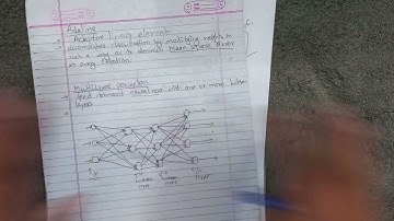 #6.3 AI | Adaline and Multilayer network in artificial intelligence - Shiva Gyawali