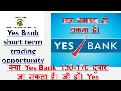 Yes Bank तूफान आनेवाला हैं। Yes Bank ready to fly, Inverse H&S pattern, Good News in Yes Bank