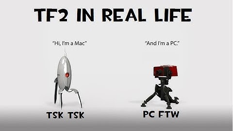 Tf2 Gameplay-Discussion: TF2 Weapons In Real Life
