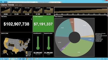 SSRS 2016 Mobile Reports in SharePoint