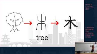 How I learned 2000 Chinese characters in 50 days, and you can too - Pablo Román | PG 2018