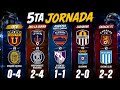 Caracas a los PLAY-OFF, Carabobo y Puerto Cabello ganan, Dvo La Guaira y UCV Caen | RESUMEN FECHA 5