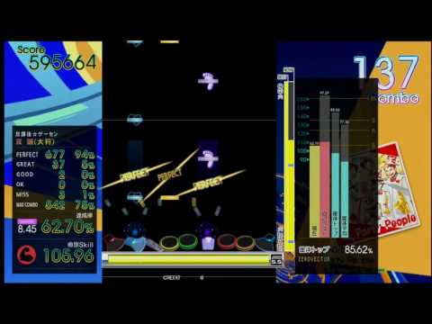 Gitadora Party People Master drum