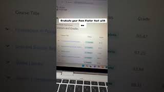 #pennfoster #assignmenthelp #wgu