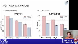 UCREL CRS: LEXam - Benchmarking Legal Reasoning on 340 Law Exams - Joel Niklaus