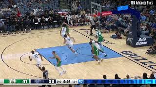 Memphis Grizzlies Pre-Season 2025/26 | Tagging Up