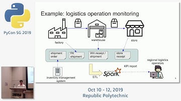 Building an analytics data pipeline using Airflow and PySpark - PyCon SG 2019