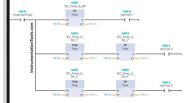 Siemens TIA Portal Programming for Multistage Conveyors Problem