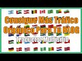 SEO ☞ Posiciona Tu WEB en Otros Países con Traductor MultiSitio 🚀 Así lo hago Yo!