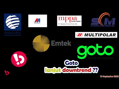 Analisa Teknikal  BUKA GOTO EMTK SRTG SCMA WIRG  MPPA MLPL KIOS MTDL
