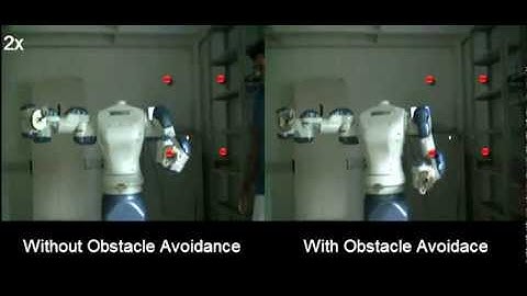 Human-Robot Collision Avoidance using Depth Sensor Data