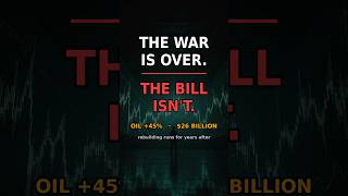 THE WAR IS OVER! Which stocks should you buy #oil #inflation #geopolitics  #stockmarket #investing