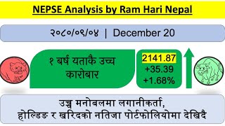 2080.09.04 | Nepse Daily Market Update | Nepali Share Market News | Ram hari Nepal