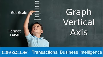 OTBI - Customizing the Vertical Axis on an OTBI Graph #05