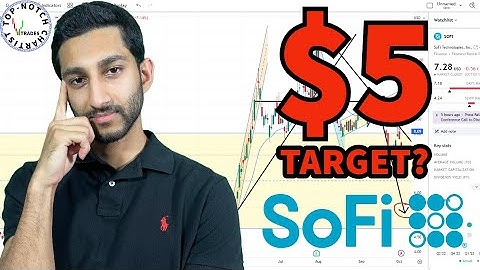 UPDATE! SoFi Stock (SOFI) | Technical Analysis with Price Targets.