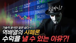 샤페론 주가 전망 역배열의 샤페론 수익 낼 수 있는 이유! 원전관련주는 아직 끝나지 않았다. 오늘 시장에서 본 차기 대장주는? 샤페론 주가 전망, 샤페론 주가, 샤페론 전망