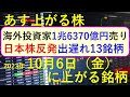 あす上がる株　2023年１０月６日（金）に上がる銘柄　～最新の日本株での株式投資のお話です。初心者でも！　海外投資家1兆6370億円売り、日本株反発で出遅れ13銘柄。～