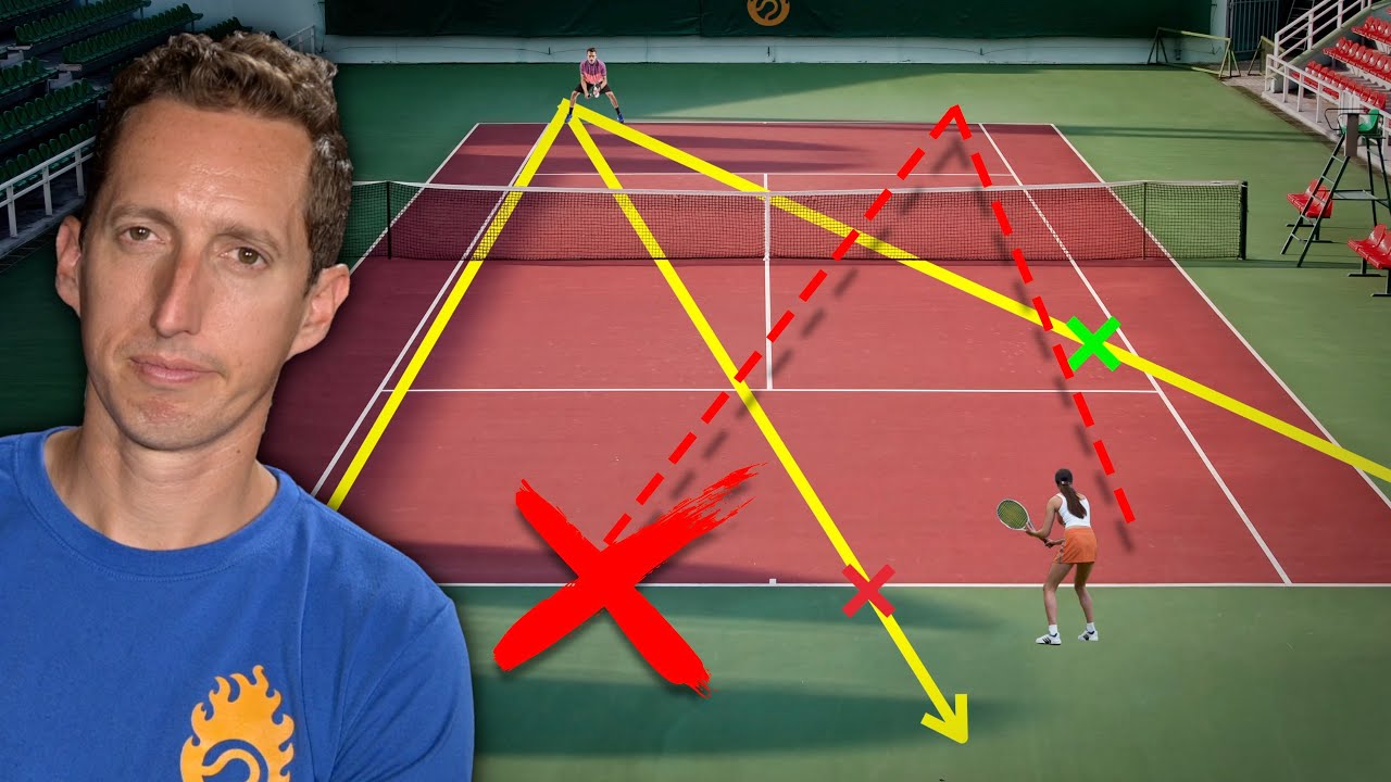 Stop LOSING in singles (winning tennis strategy) - YouTube