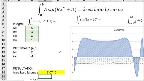 Resolución de integrales definidas de función SENO en Excel | Sin fórmulas de integración.