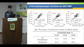 Strategies for crop field-based, high-throughput phenotyping in breeding using UAV platforms