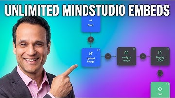 MindStudio: Unlimited Agent Embedding for New Accounts