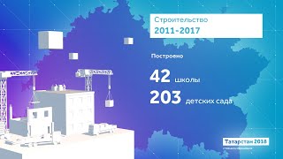 Tatarstan 2018 / Infographics / Schools