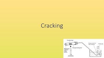 Cracking Quiz (GCSE Science OCR Gateway)