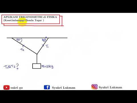 Aplikasi Vektor Dan Trigonometri Di Fisika Kesetimbangan Benda Tegar 1 Youtube