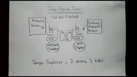 REPEATER - COR VOX CROSSLINK OR CROSSBAND