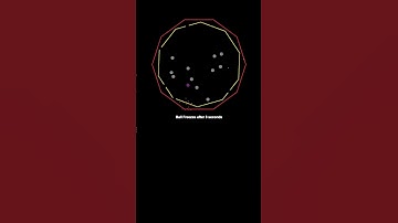 #satisfying #bouncingball #simulation #creativecoding #adhd