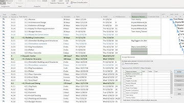 Assigning Resources in Microsoft Project