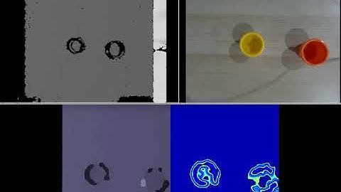Real-time Grasp Prediction with GG-CNN