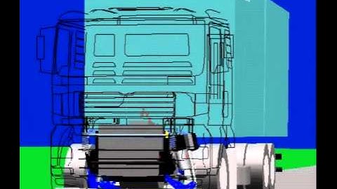 SIMPACK Multibody Simulation (MBS) - Automotive - Truck on a bad road