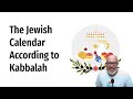 Jewish calendar explained  kabbalah explained simply