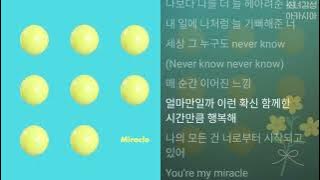 김선호 -  Miracle : 기적    1시간